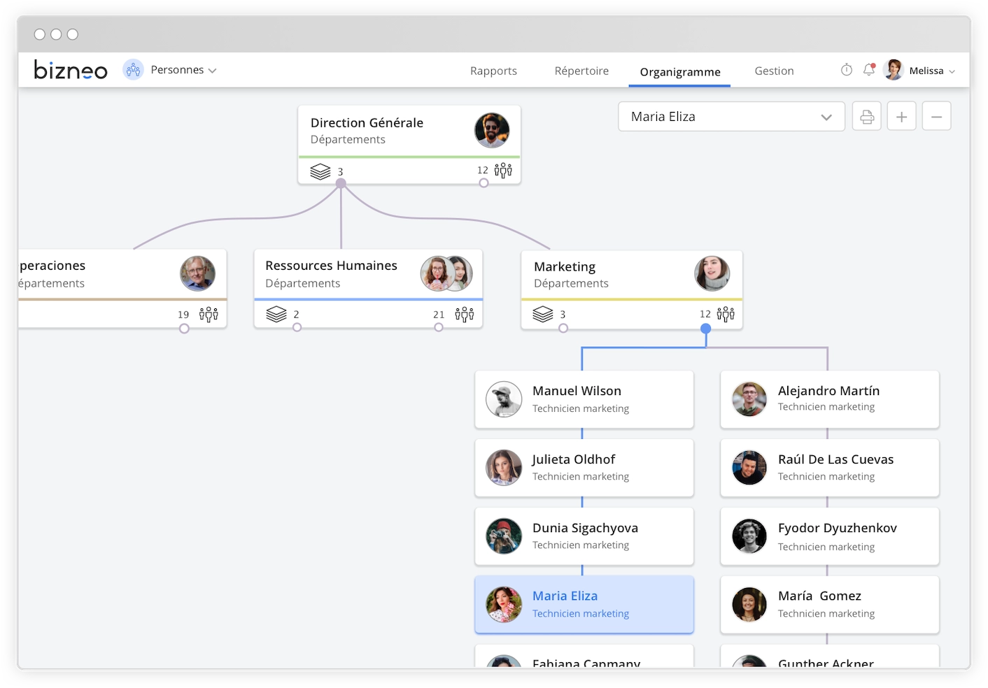 Logiciel d’Organigramme d’entreprise