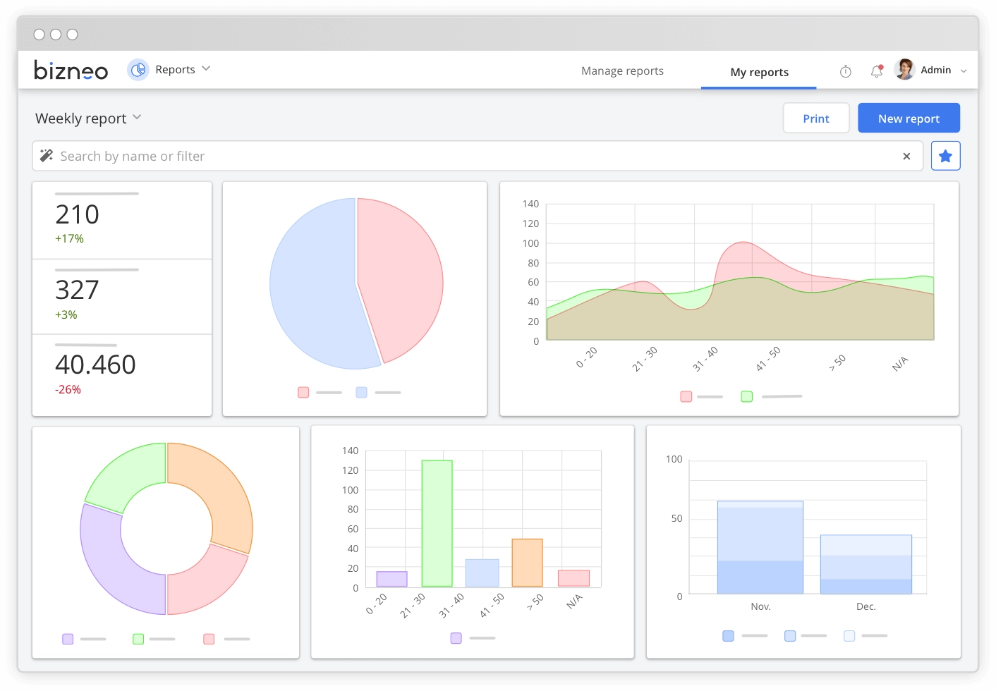 Software HR Analytics