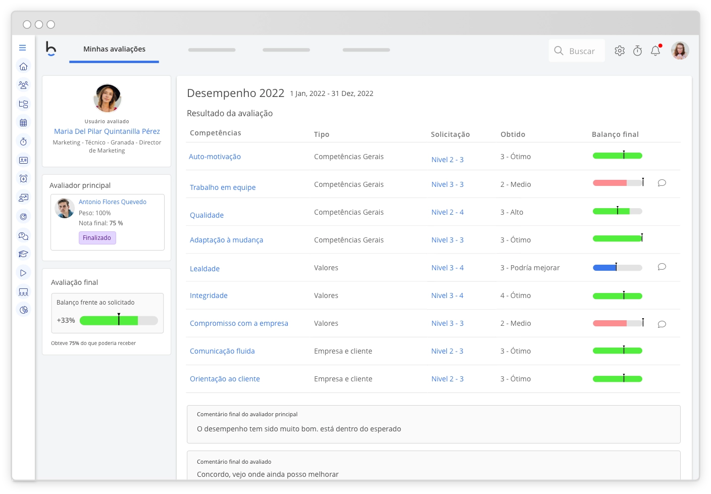 Software de avaliação de desempenho