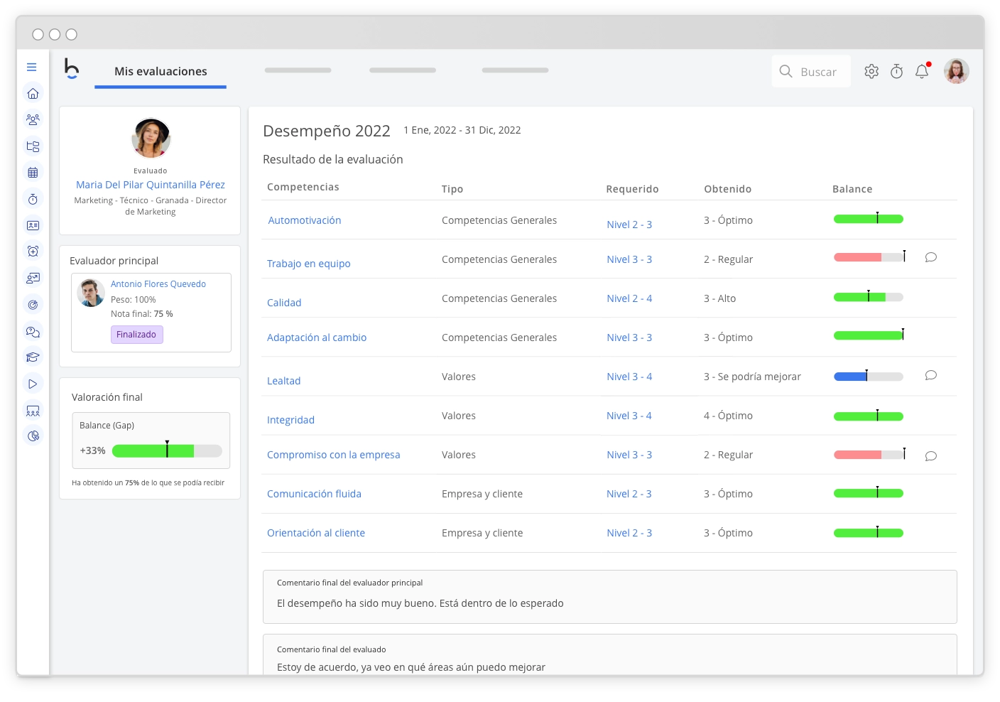 Software de evaluación del desempeño