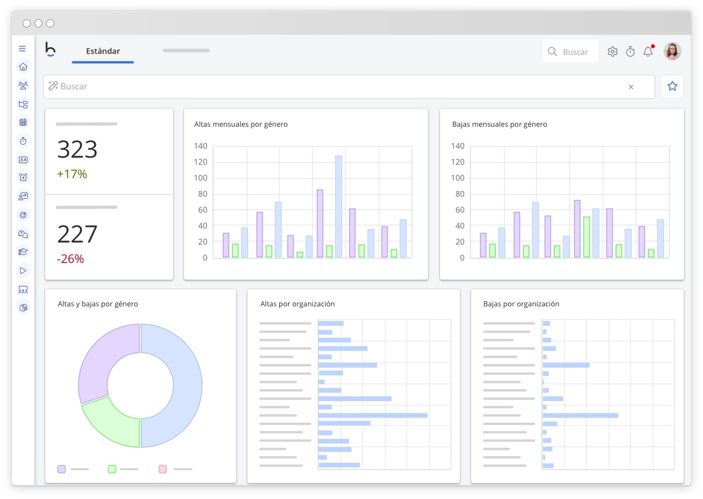 Software de informes de Recursos Humanos
