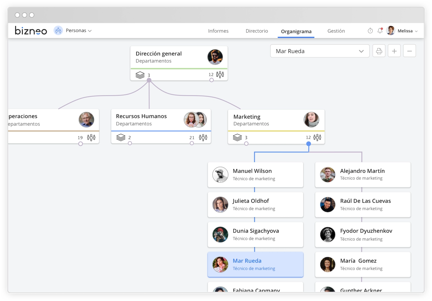 Software para organigramas empresariales