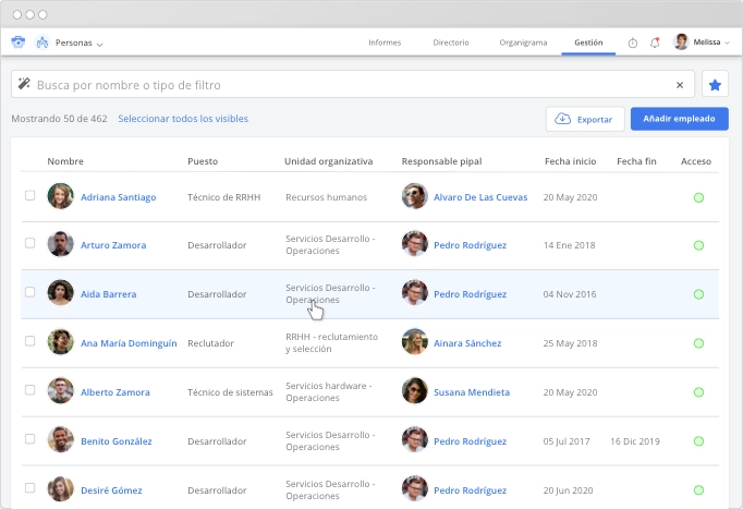 Base de datos de empleados