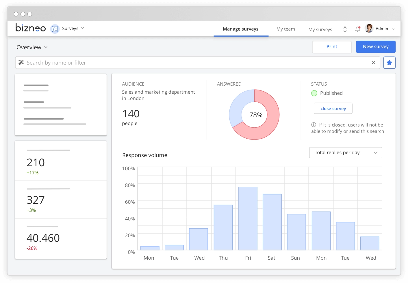 Employee Engagement Surveys