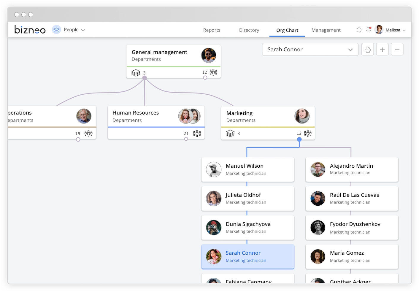 Org chart software